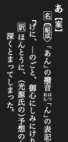 Arrow-shaped 組成 label in 旺文社古語辞典「あ【案】」