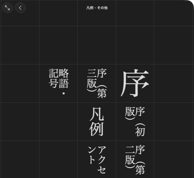 大辞林 groups reference documents under 凡例・その他.