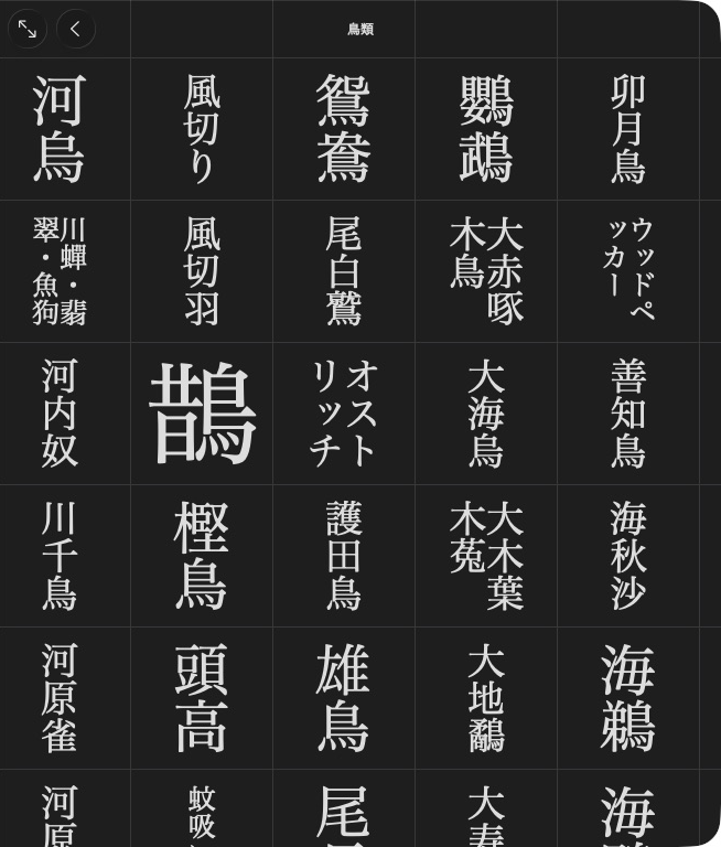 大辞林’s 鳥類 entry grid.