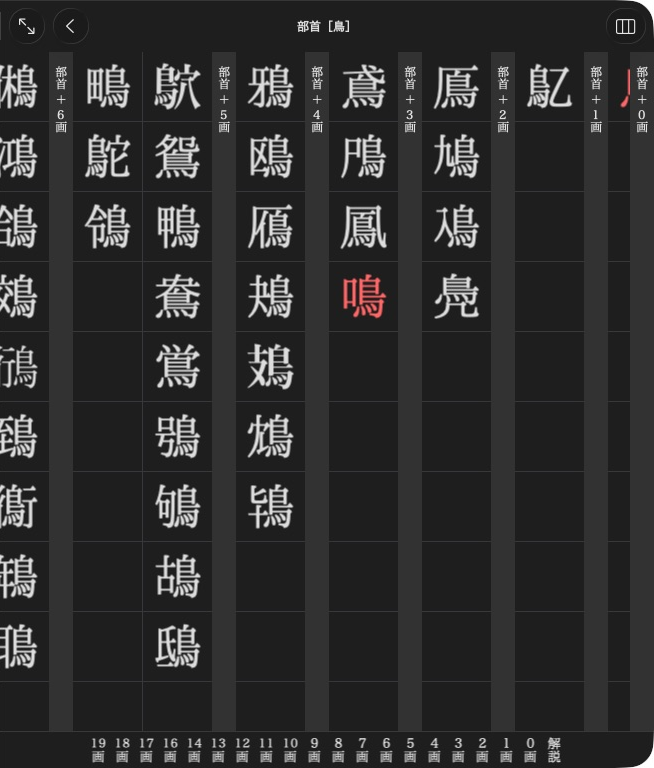 KJT groups 鳥 entries by the number of strokes outside the radical.